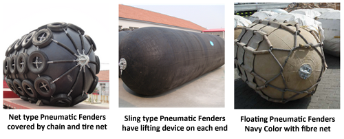 pneumatic rubber fender type