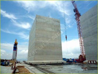 Air bags Roll on /Roll off Projects